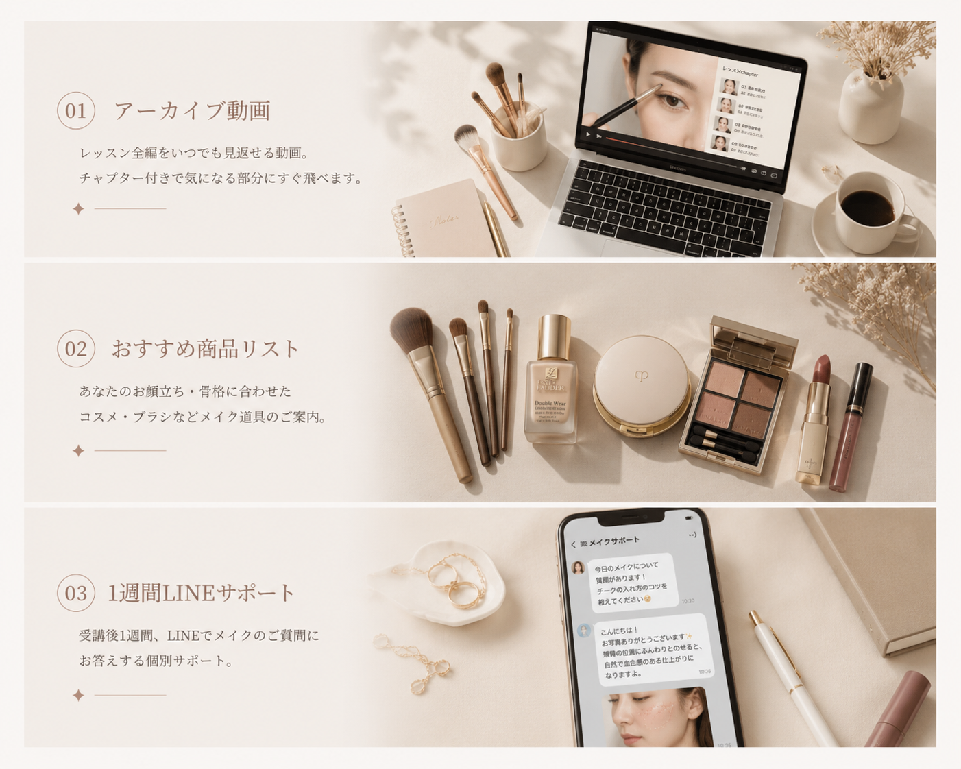 3つのオプション（アーカイブ動画・おすすめ商品リスト・1週間LINEサポート）